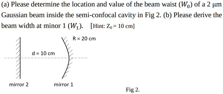 Solved Please Determine The Location And Value Of The Beam Waist Wo