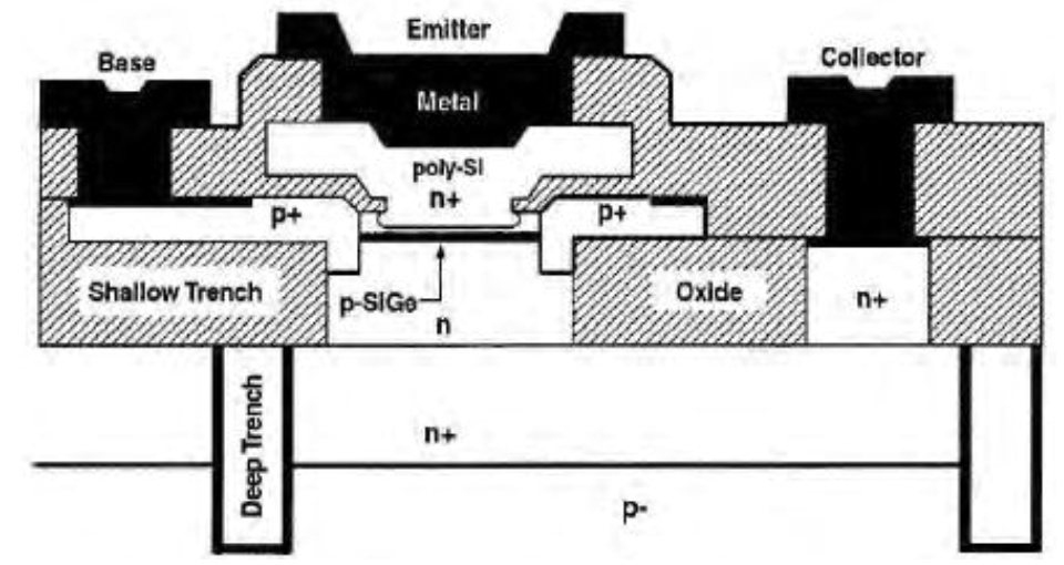 SOLVED The Figure Below Is A Cross Sectional Drawing Of An Npn