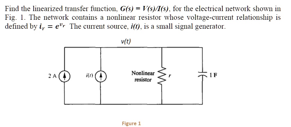 Find The Linearized Transfer Function Gs Vsis For The Electrical