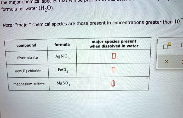 Solved The Major Chemical Species The Formula For Water H O Note