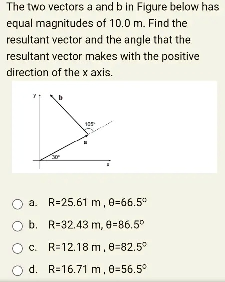 SOLVED The Two Vectors A And B In Figure Below Has Equal Magnitudes Of