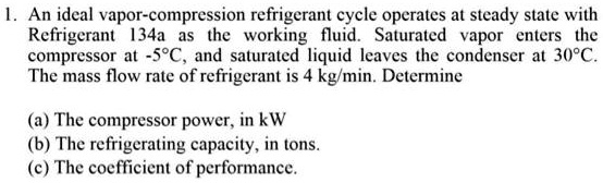 Solved L An Ideal Vapor Compression Refrigerant Cycle Operates At