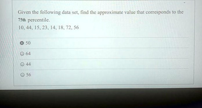 Given The Following Data Set Find The Approximate Value That