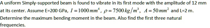 Solved A Uniform Simply Supported Beam Is Found To Vibrate In Its