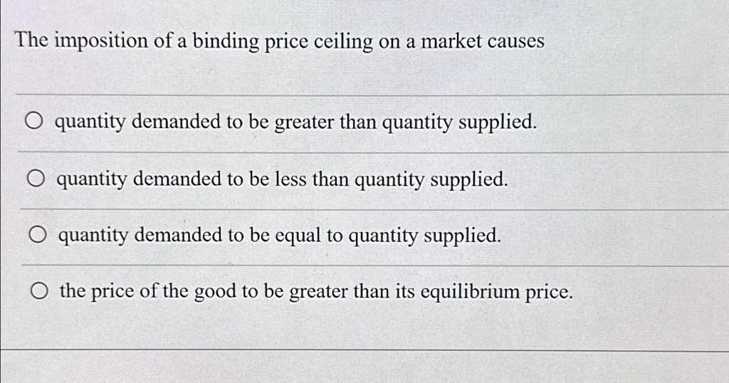 Solved The Imposition Of A Binding Price Ceiling On A Market Causes