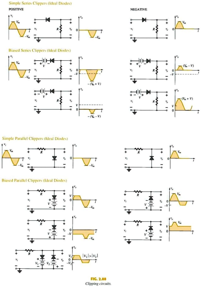 Solved Solve The Following Clipper Circuits For Each Clipper Circuit