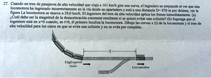 Cuando Un Tren De Pasajeros De Alta Velocidad Que Viaja 161 Kmhh Gira