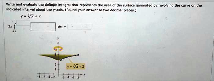 Write And Evaluate The Definite Integral That Represents The Area Of