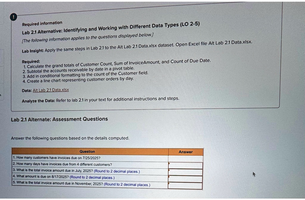 SOLVED Required Information Lab 2 1 Alternative Identifying And