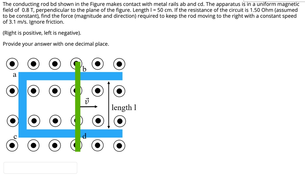 The Conducting Rod Bd Shown In The Figure Makes Conta Solvedlib