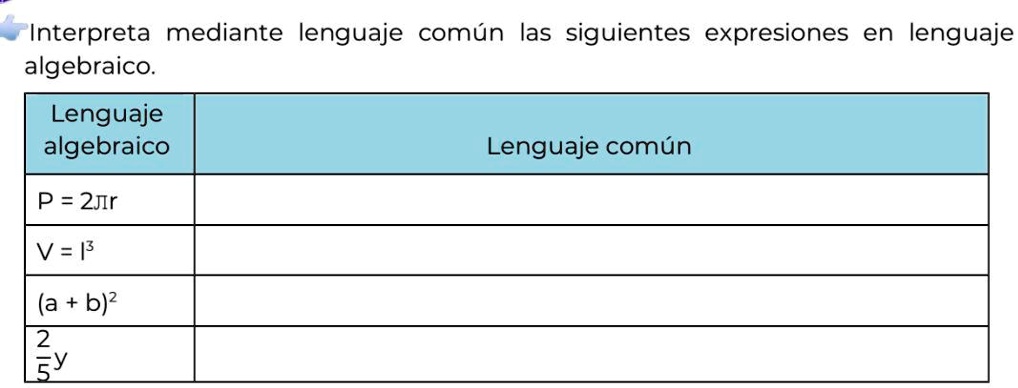 Solved Quisiera Que Por Favor Me Ayudaran Con Lo Siguiente