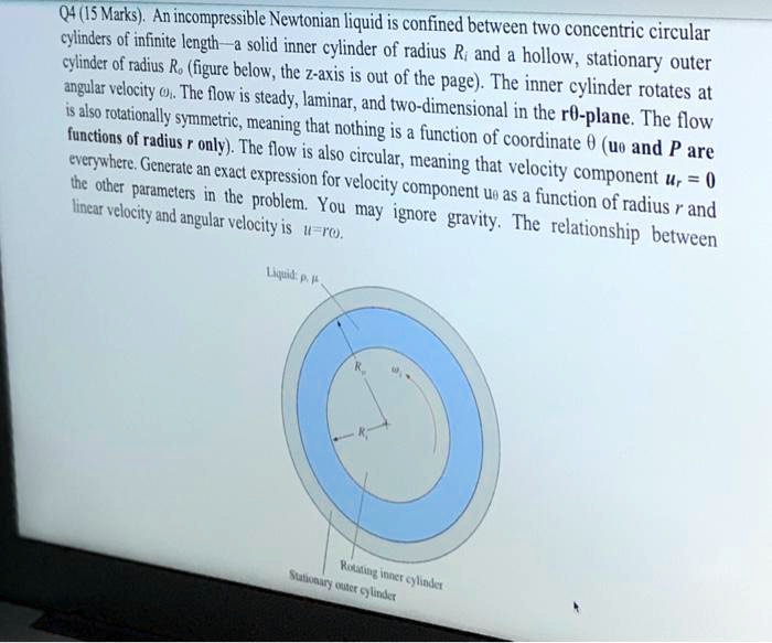 Q Marks An Incompressible Newtonian Liquid Is Confined Between Two