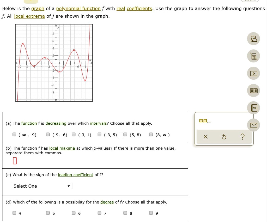 Solved Below Is The Graph Of A Polynomial Function F With Real