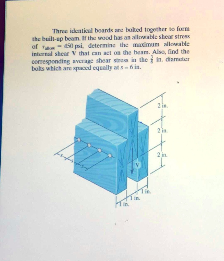 Solved Three Identical Boards Are Bolted Together To Form The Built Up