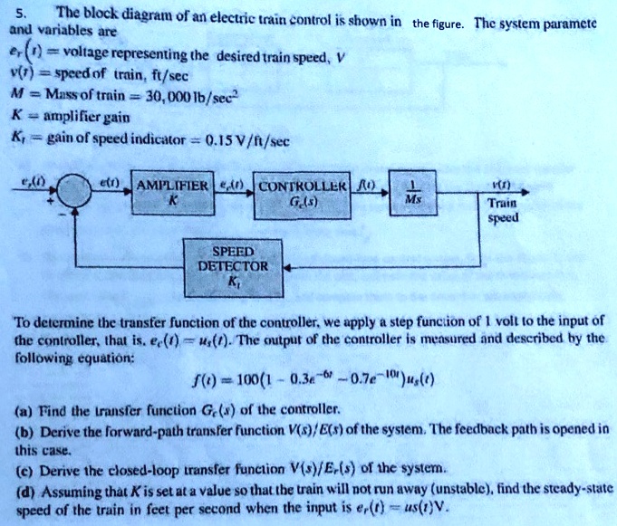 SOLVED The Block Diagram Of An Electric Train Control Is Shown In The