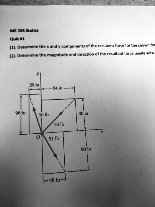 SOLVED ME 205 Statics Quiz 1 1 Determine The X And Y Components Of