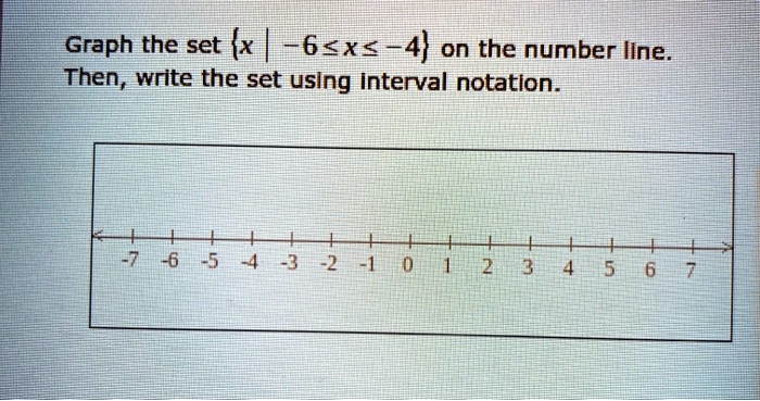 SOLVED Graph The Set X 6