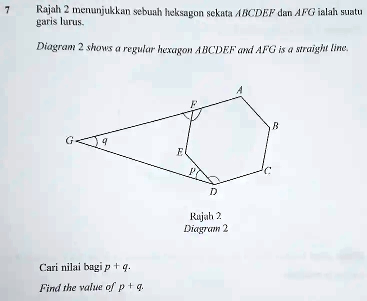 Solved Diagram Shows A Regular Hexagon Abcdef And Afg Is A Straight