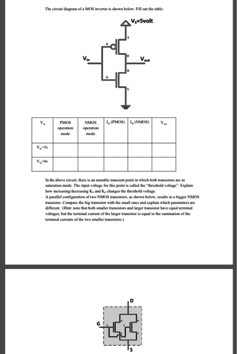 Solved The Circuit Diagram Of A Mos Inverter Is Shown Below Fill Out