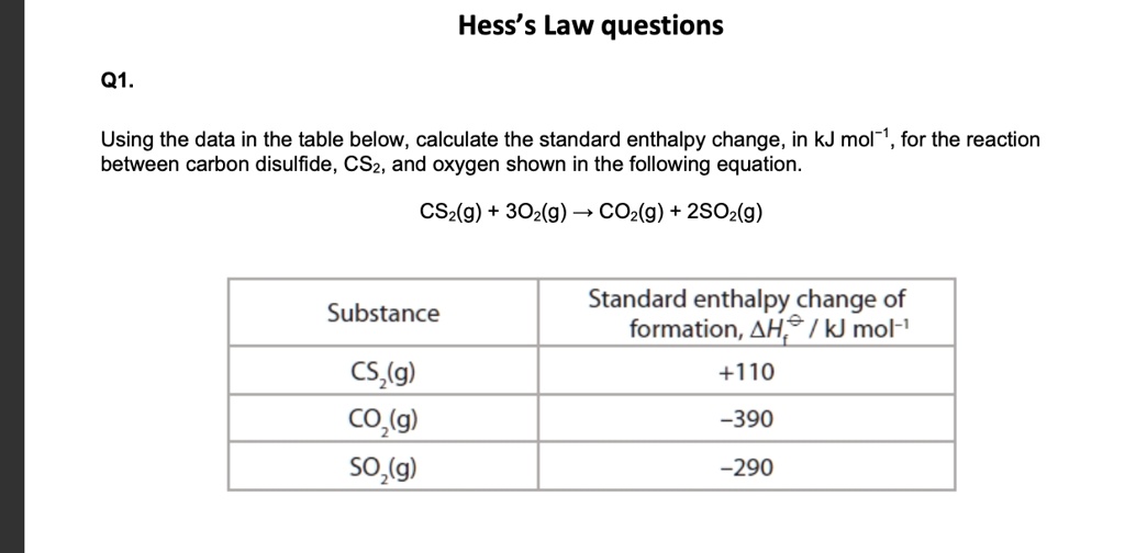 SOLVED Hess Law Questions Q1 Using The Data In The Table Below