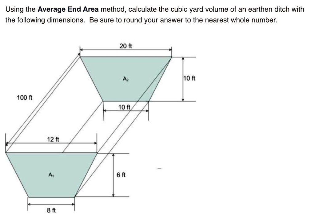 Using The Average End Area Method Calculate The Cubic Yard Volume Of