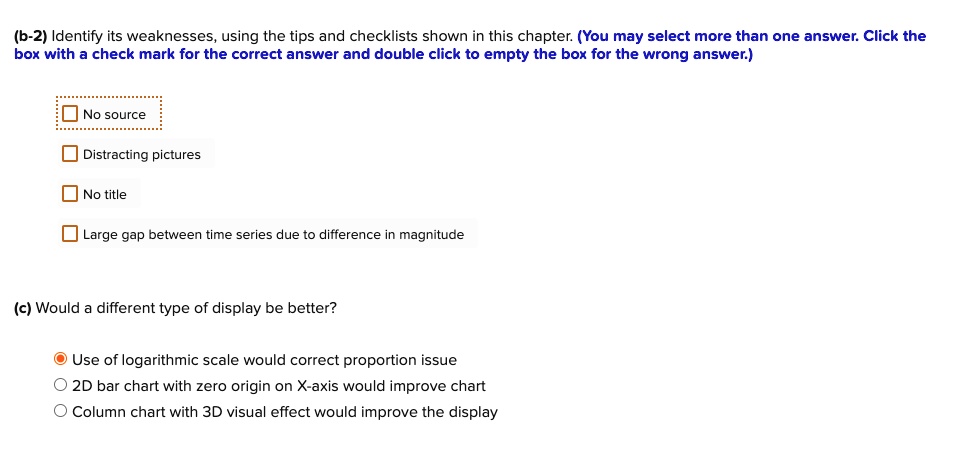 Solved B Identify Its Weaknesses Using The Tips And Checklists