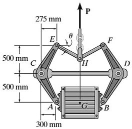 Solved The Tongs Are Used To Lift The Kg Crate Whose Center Of