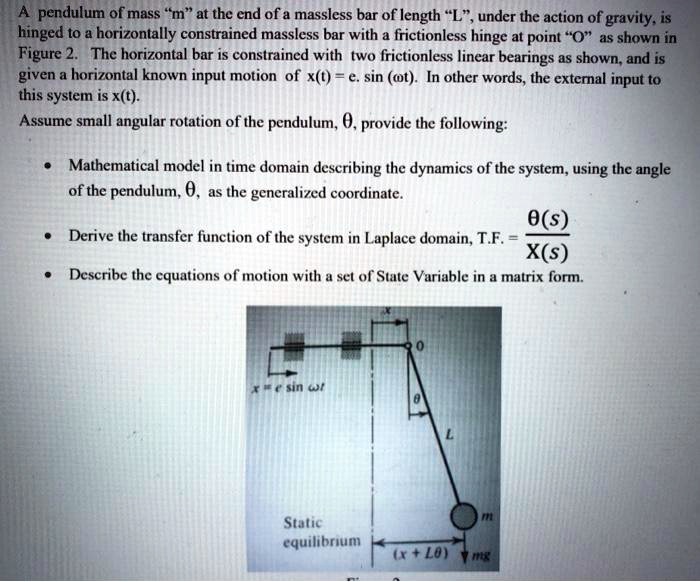 Solved A Pendulum Of Mass M At The End Of A Massless Bar Of Length L