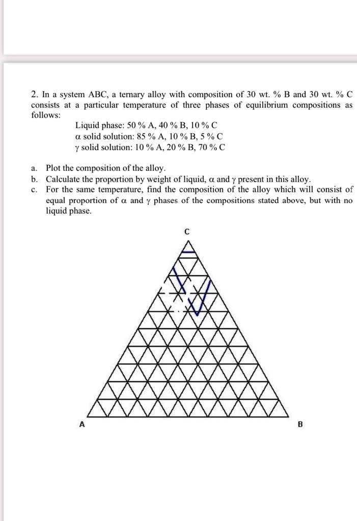 Solved In A System Abc A Ternary Alloy With Composition Of Wt B