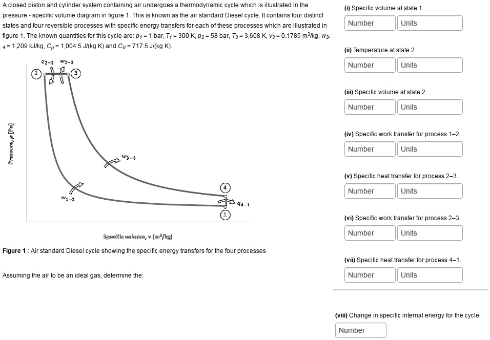 Solved A Closed Piston And Cylinder System Containing Air Undergoes A