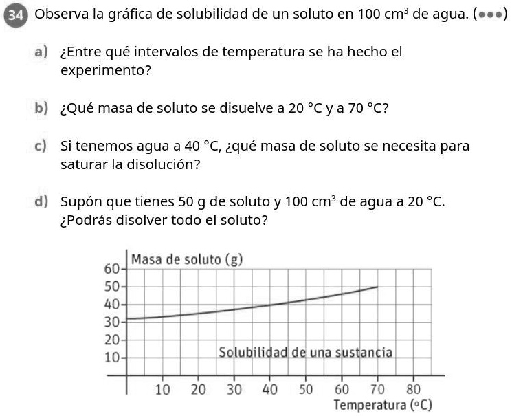 Solved Alguien Puede Decirme La Respuesta Y Explicarmelo Observa La