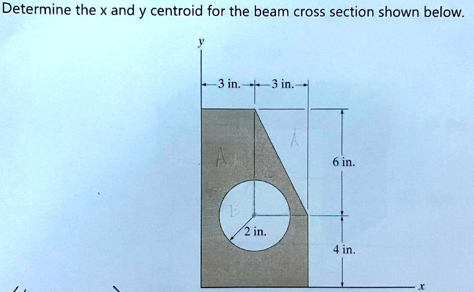 SOLVED Determine The X And Y Centroid For The Beam Cross Section Shown