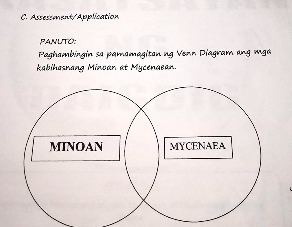 Solved Paghambingin Sa Pamamagitan Ng Venn Diagram Ang Mga Kabihasnang Minoan At Mycenaean