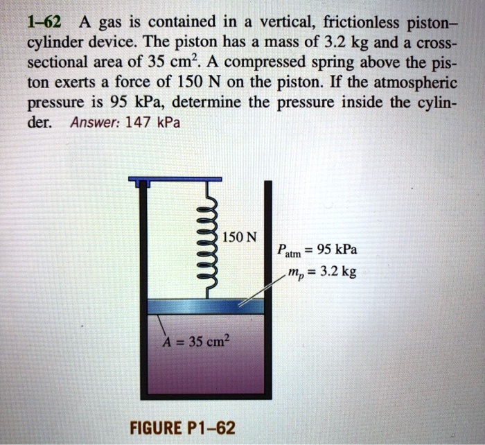 Solved A Gas Is Contained In A Vertical Frictionless Piston Cylinder