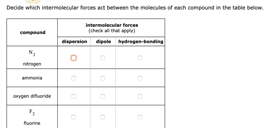 Solved Decide Which Intermolecular Forces Act Between The Molecules Of