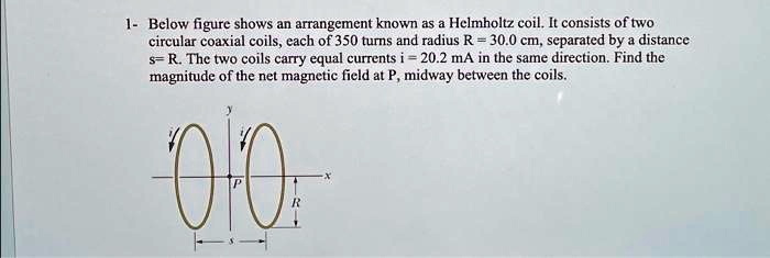 Solved Below Figure Shows An Arrangement Known As A Helmholtz Coil