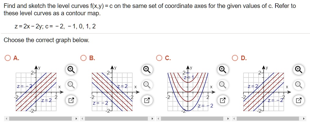 Find And Sketch The Level Curves Fxy C On The Same Set Of Coordinate