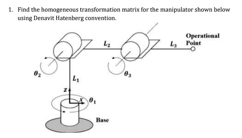 SOLVED Texts 1 Find The Homogeneous Transformation Matrix For The