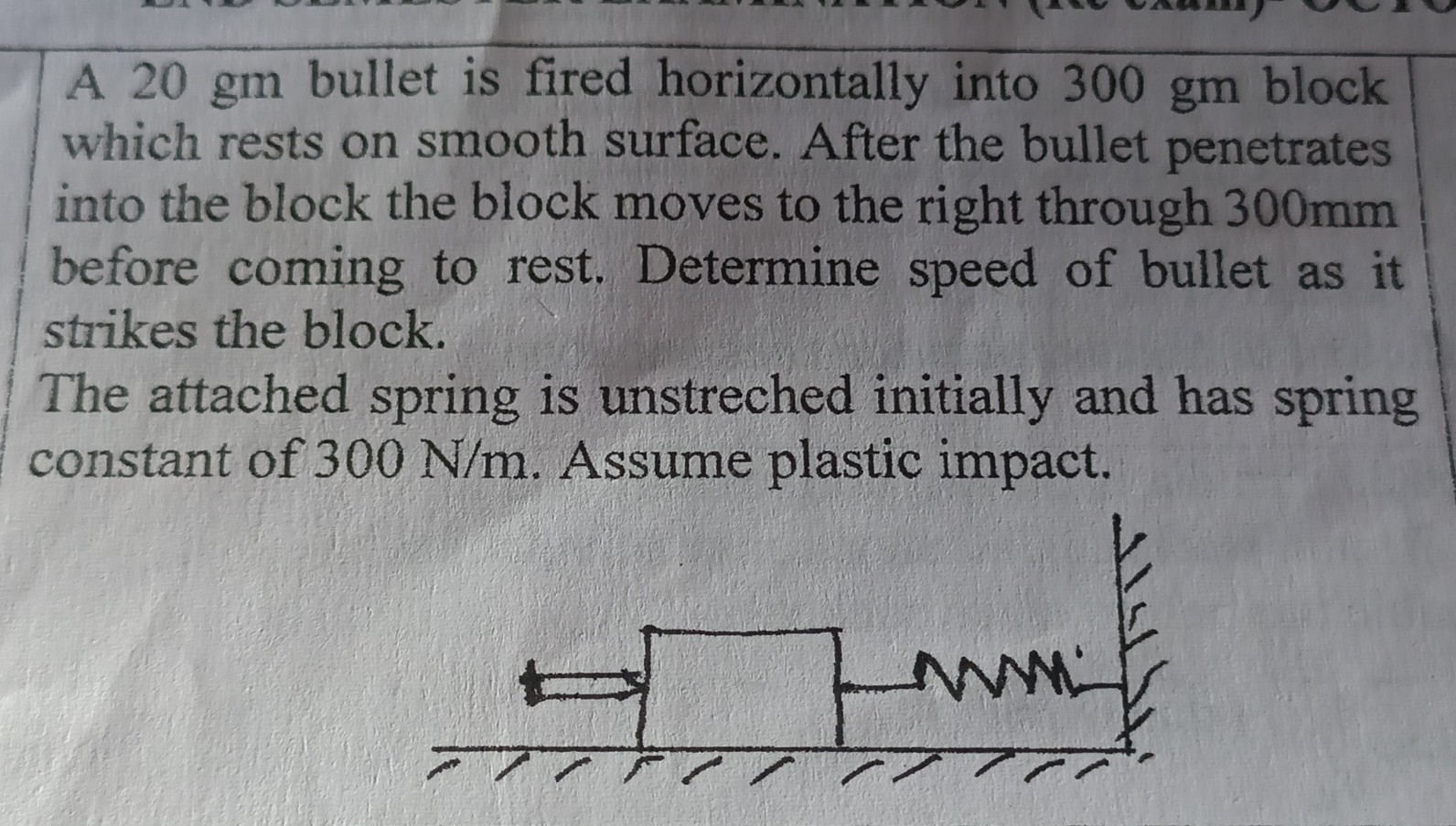 Solved A Gm Bullet Is Fired Horizontally Into Gm Block Which