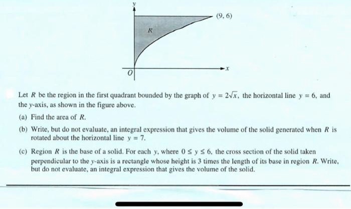 Solved Let R Be The Region In The First Quadrant Bounded By The Graph