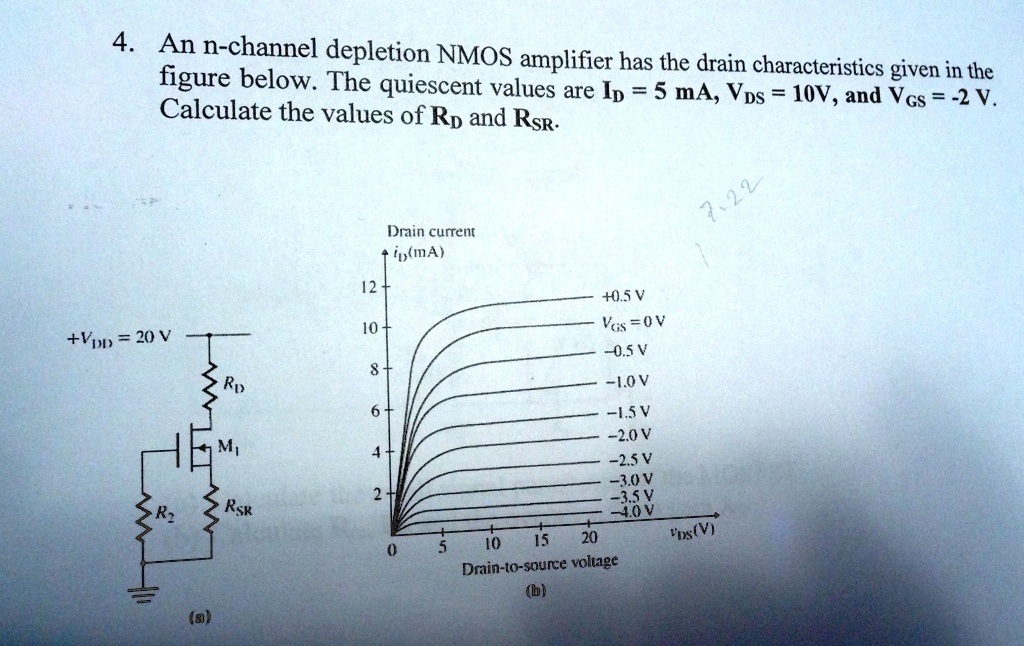 SOLVED An N Channel Depletion NMOS Amplifier Has The Drain