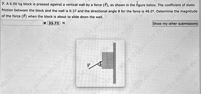 Solved A Kg Block Is Pressed Against A Vertical Wall By A