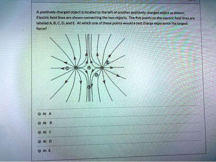 Positively Charged Object Is Located To The Left Of Another Positively