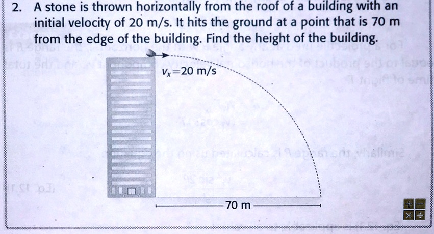 SOLVED 2 A Stone Is Thrown Horizontally From The Roof Of A Building