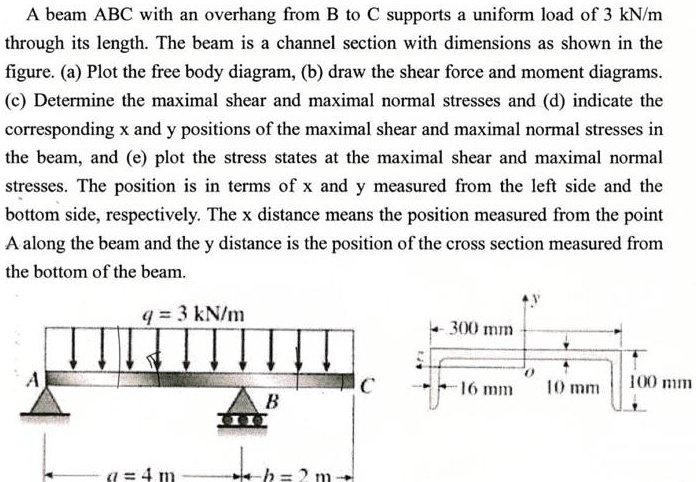 A Beam Abc With An Overhang From B To C Supports A Uniform Load Of Kn