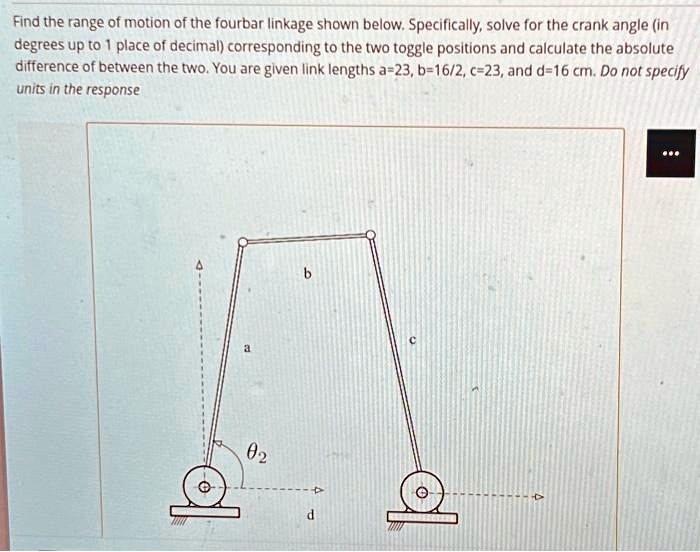 Solved Consider The Fourbar Truss Shown In The Figure