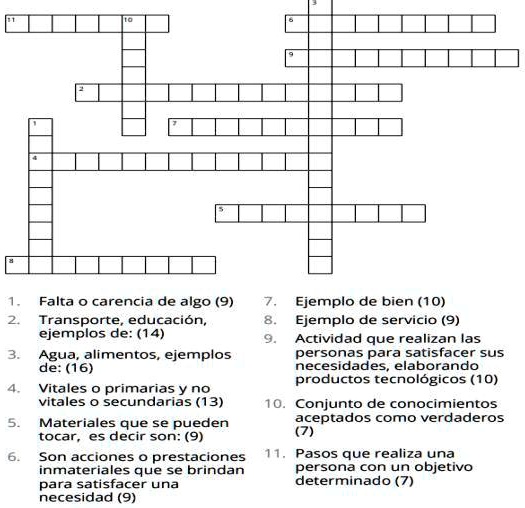 SOLVED AYUDAAAA CON ESTE CRUCIGRAMA Falta Carencia De Algo 9 Ejemplo