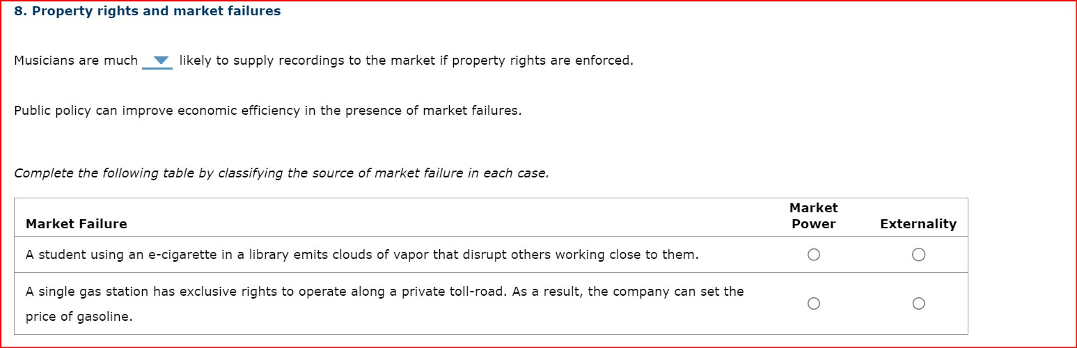 8 Property Rights And Market Failures Musicians Are Much More Or Less