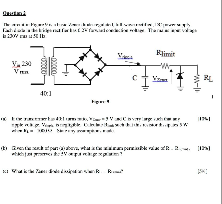 Solved The Circuit In Figure Is A Basic Zener Diode Regulated Full