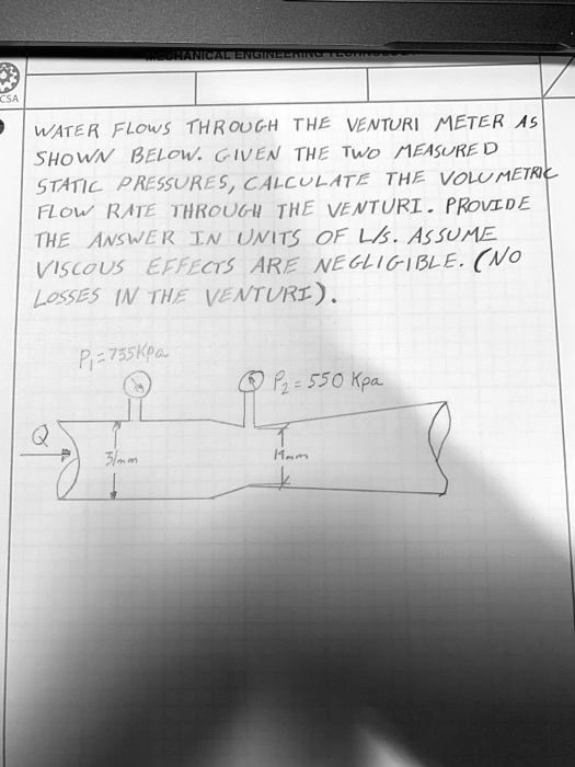 Solved Water Flows Through The Venturi Meter As Shown Below Given The